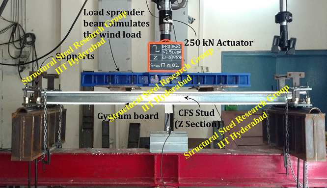Displacement gauges on Wall Panels